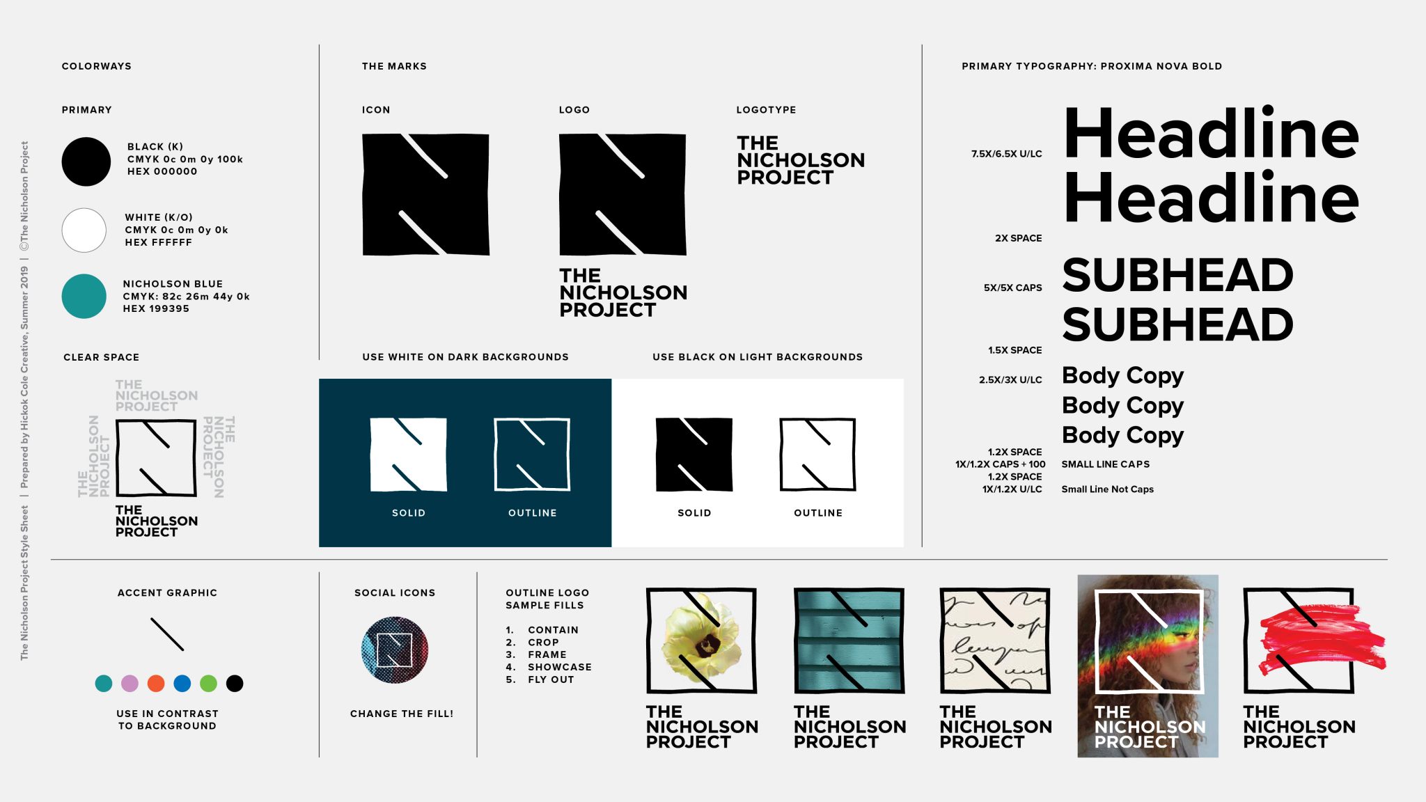 The Nicholson Project Style Guide